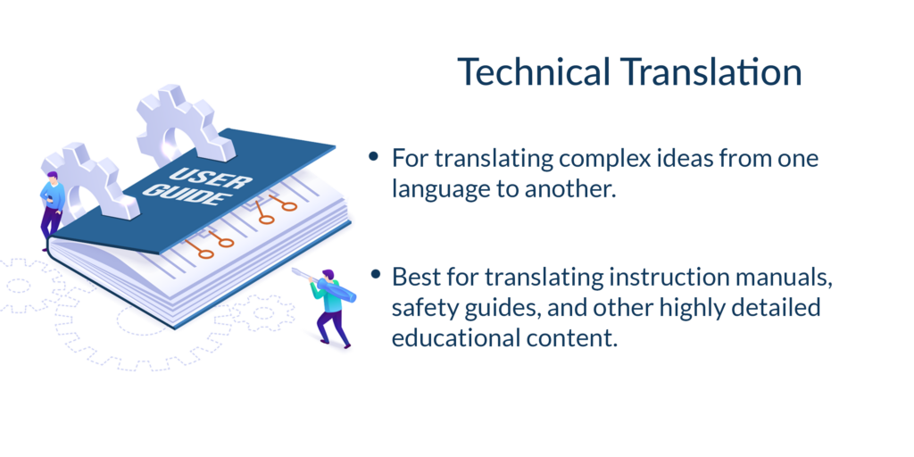 Translation types (technical)