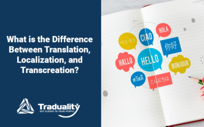 What is the Difference Between Translation, Localization, and Transcreation? 